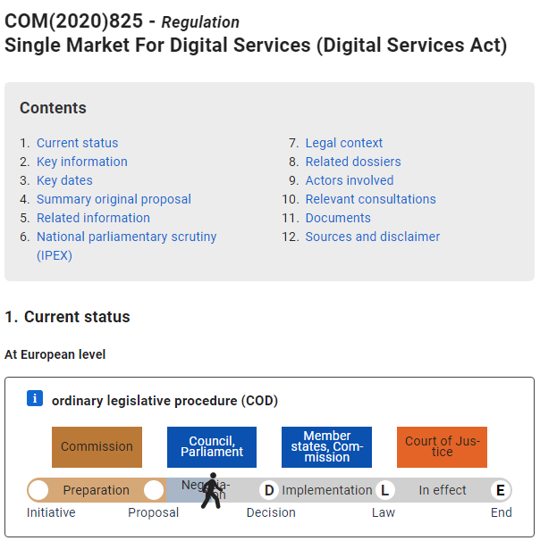 COM(2020)825 - Single Market For Digital Services (Digital Services Act)